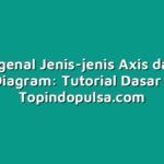 Mengenal Jenis-jenis Axis dalam Diagram: Tutorial Dasar